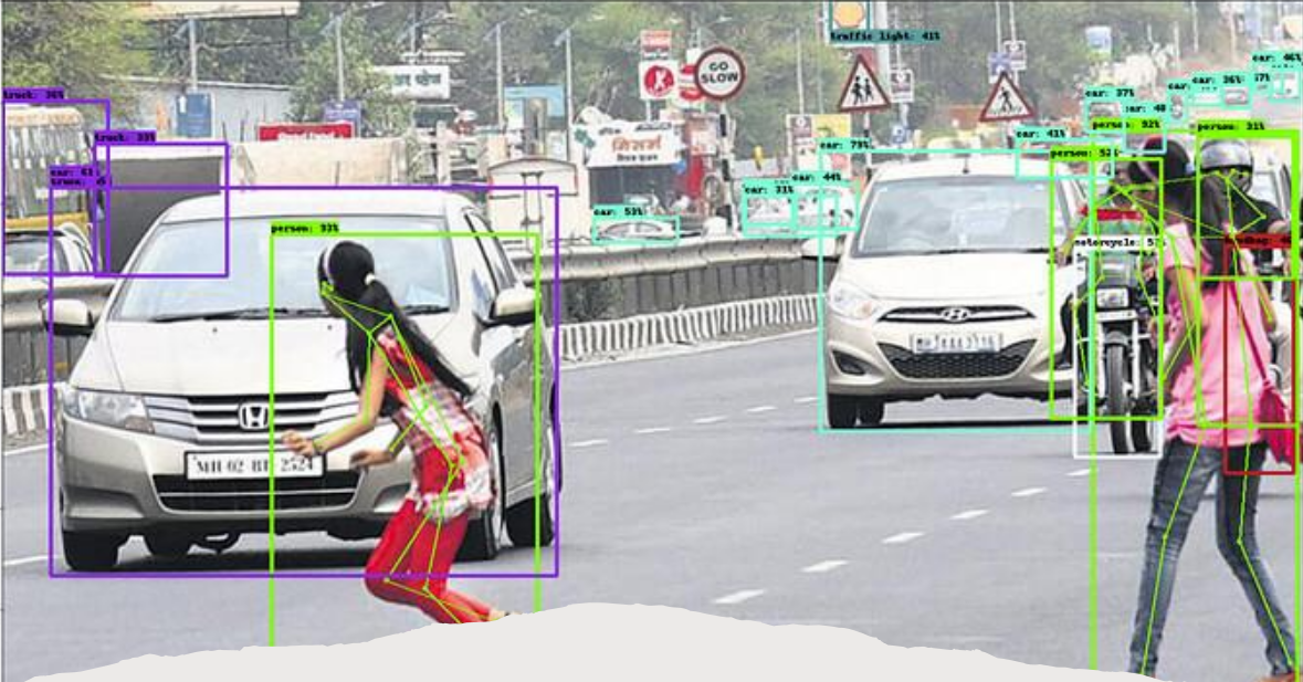 Pose & position detection