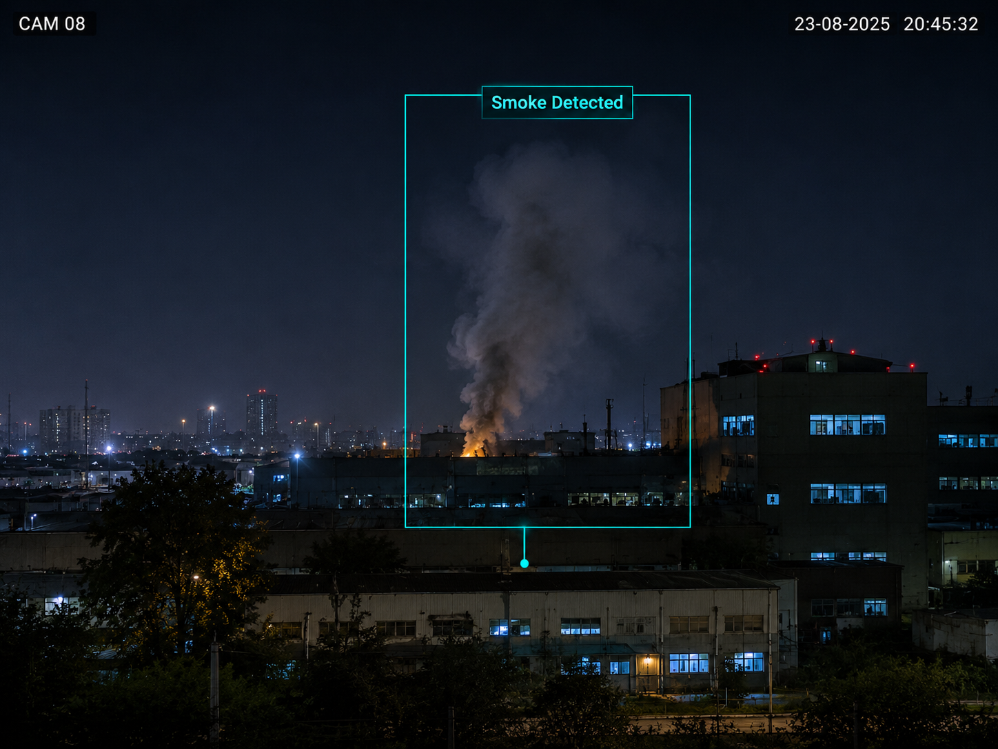 Fire & Smoke Detection โ NTRA capability