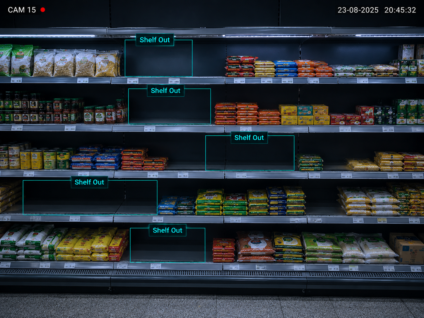 Shelf-Out Detection โ NTRA capability