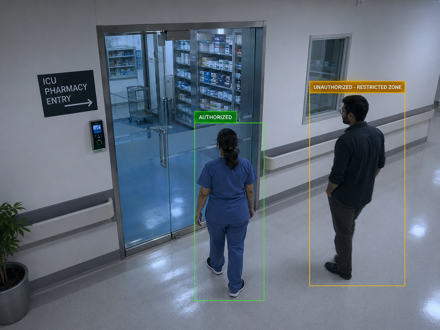 Restricted Medical Area Monitoring โ NTRA capability