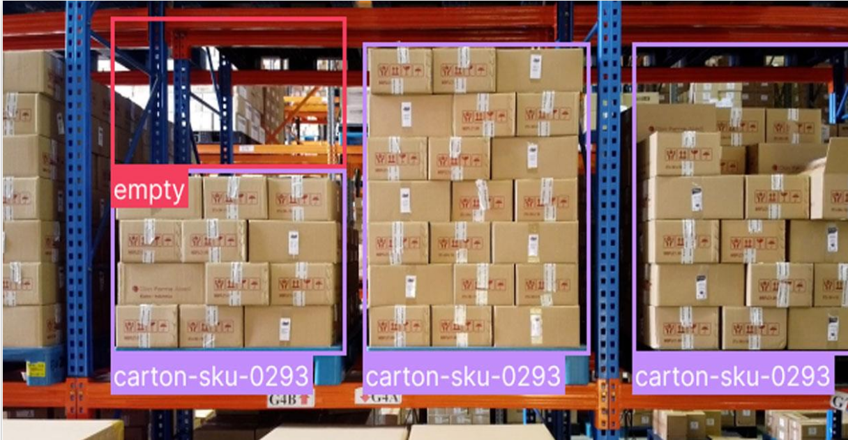 Logistics AI